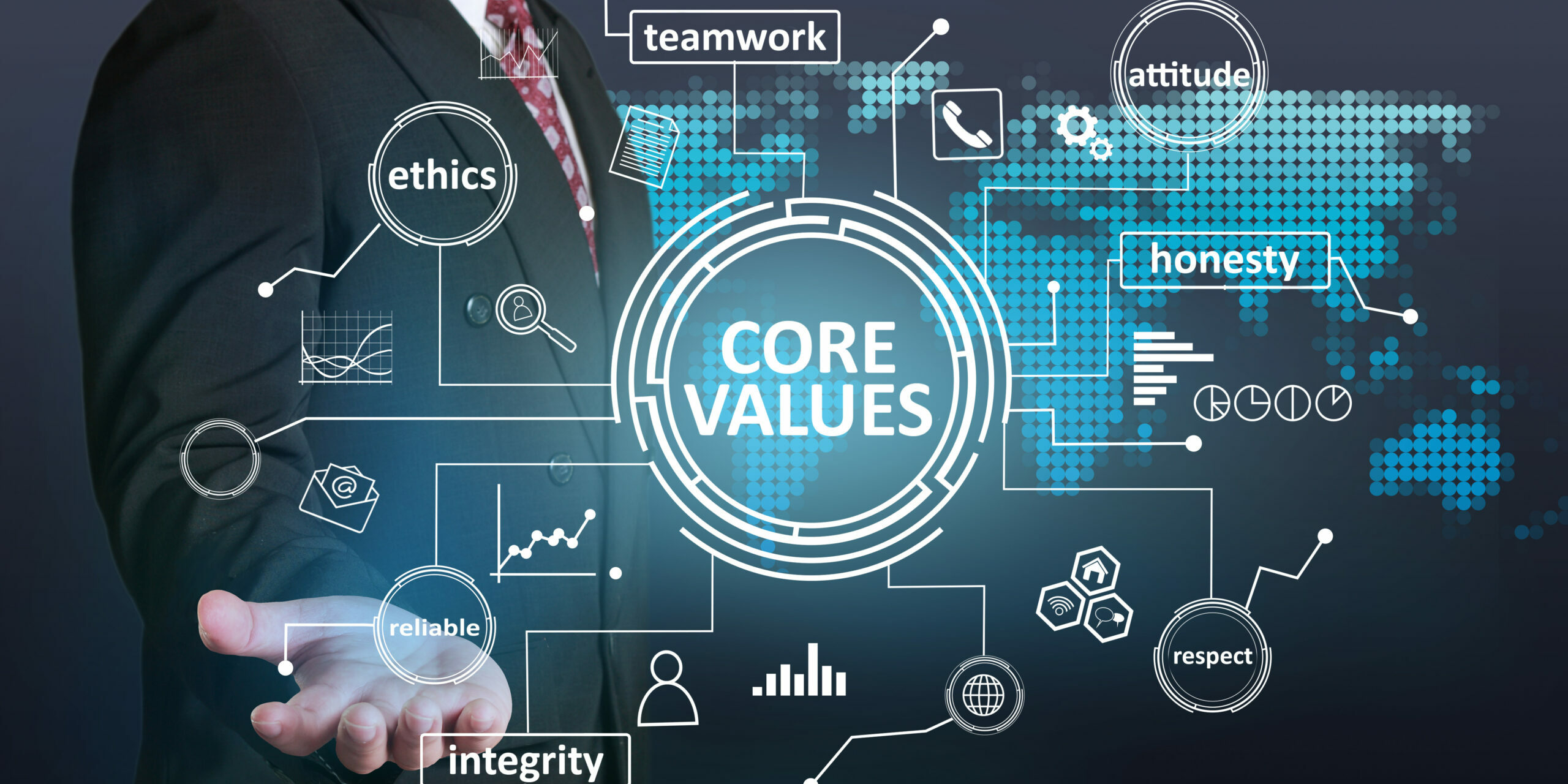 Core Values, Business Ethics Motivational Inspirational Quotes