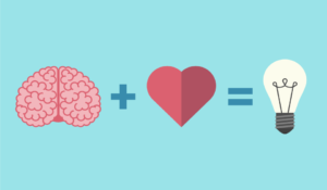 Core Values in the Workplace